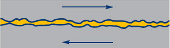 Lubricats for Vehicle Engines (www.lubescience.com)