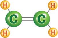 Synthetic Oil Technology Basics (www.lubescience.com)