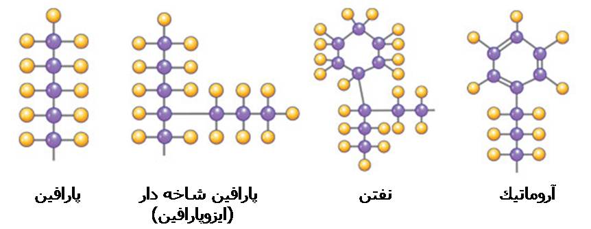 Is Air a Contaminant (www.lubescience.com)