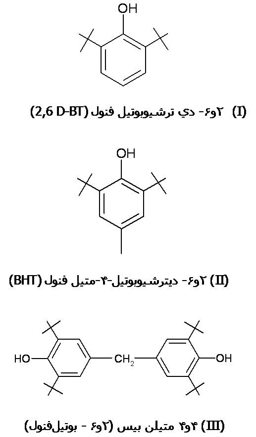 مجله الكترونيكي روانكارها antioxidant additives (www.lubescience.com)
