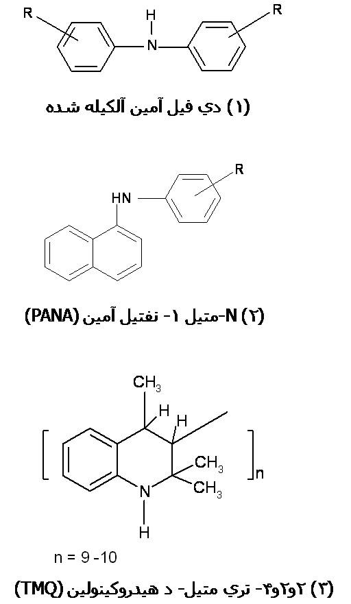 مجله الكترونيكي روانكارها antioxidant additives (www.lubescience.com)