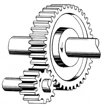 gears mechanical structured based Type (www.lubescience.com)