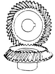 gears mechanical structured based Type (www.lubescience.com)