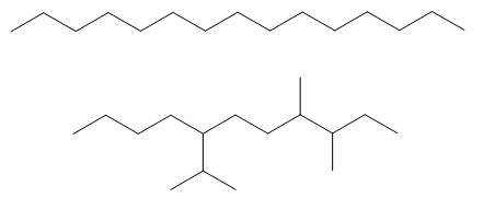 مجله الكترونيكي روانكارها mineral base oil (www.lubescience.com)