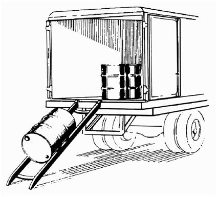 مجله الكترونيكي روانكارها oil transport (www.lubescience.com)